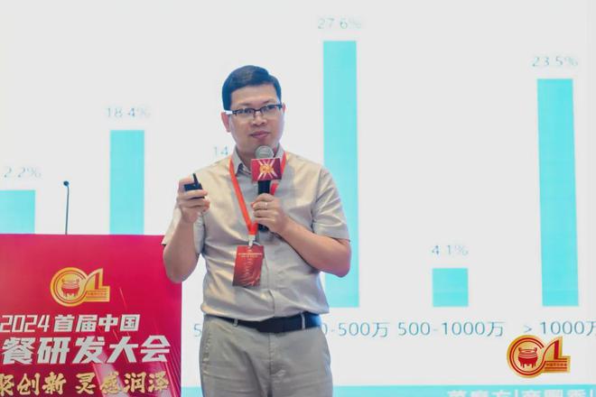 最新发布2024年中国快餐热销菜品大数据分析报告(图1)