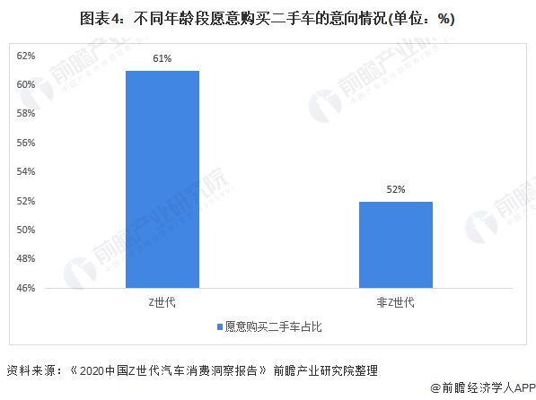 小米SU7销量破10万辆！雷军直呼亏本黄牛“倒卖”一台净赚6万元非洲客户称车子有多少收多少直接打全款【附二手汽车行业市场前景分析】(图2)