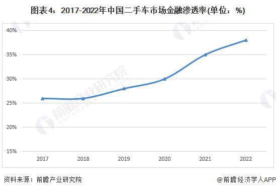 小米SU7销量破10万辆！雷军直呼亏本黄牛“倒卖”一台净赚6万元非洲客户称车子有多少收多少直接打全款【附二手汽车行业市场前景分析】(图1)