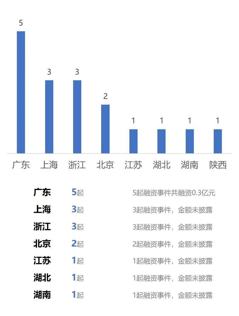 Kaiyun（中国体育）：苹果AI何时登陆中国？库克首次表态称AI功能将成换手机新理由；全球首部法案正式生效；蔚来李斌称坚决不做无人出租车丨周报(图12)