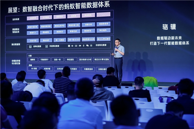 Kaiyun体育网站：外滩大会谈AI时代数据新变化：从成本和效率中心向价值中心转变(图2)
