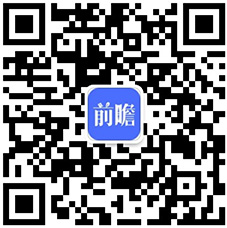 预见2024：DNA存储产业技术趋势展望(附技术路径、投资方向、专利布局、科技企业布局等)(图13)