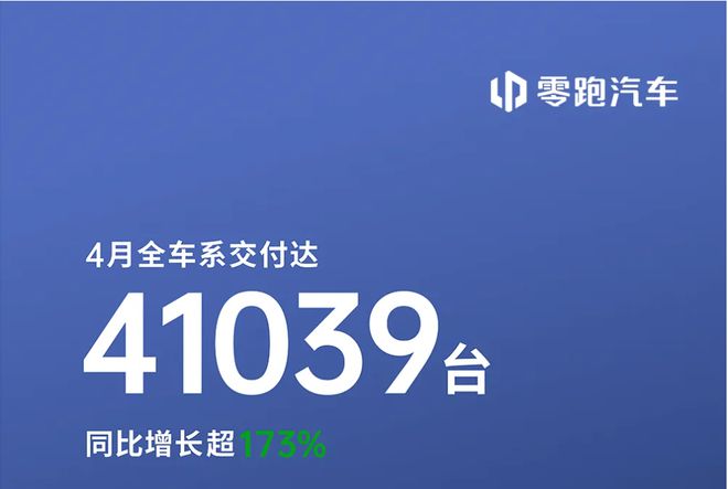大洗牌！刚刚新能源车数据公布(图2)