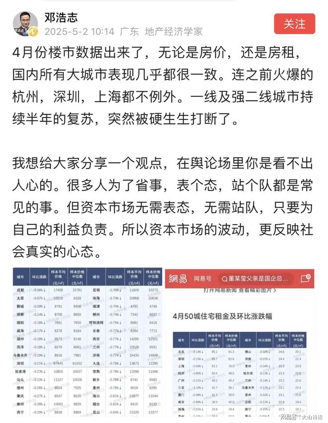 震撼！4月份楼市数据出炉！房价房租所有大城市表现几乎一致…(图1)