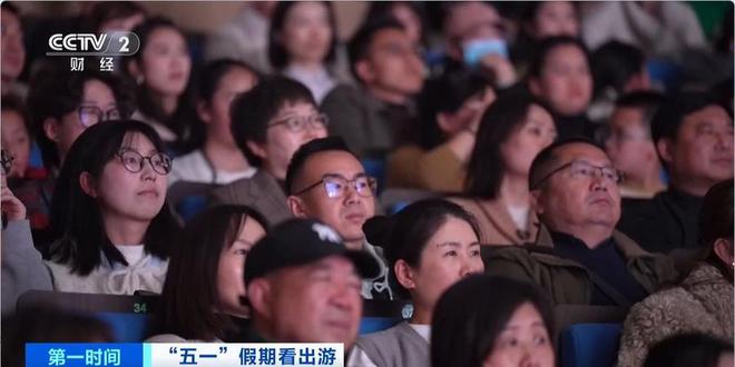 Kaiyun体育网站：@出游的你这个假期各地上新了哪些旅游场景？大数据出炉(图2)