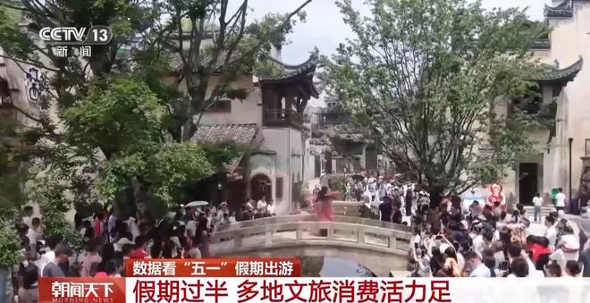 文旅热潮涌动大数据揭秘“五一”假期热门旅游地(图7)