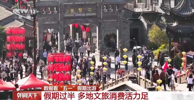 文旅热潮涌动大数据揭秘“五一”假期热门旅游地(图4)