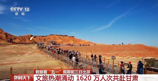 文旅热潮涌动大数据揭秘“五一”假期热门旅游地(图2)