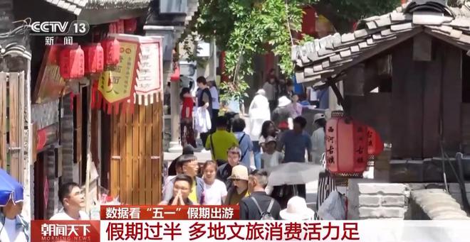文旅热潮涌动大数据揭秘“五一”假期热门旅游地(图3)