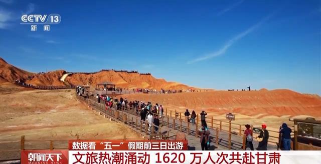 Kaiyun体育网站：多地景区“人从众”大数据揭秘“五一”假期热门旅游地(图2)