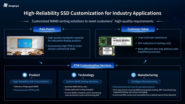 从COMPUTEX2025看江波龙：存储+AI碰撞出怎样的创新火花(图15)