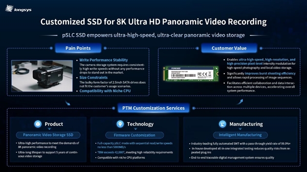 从COMPUTEX2025看江波龙：存储+AI碰撞出怎样的创新火花(图14)