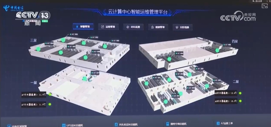 Kaiyun（中国体育）：智慧赋能数据中心更“绿色”能效、水效、可再生能源利用水平提升(图9)