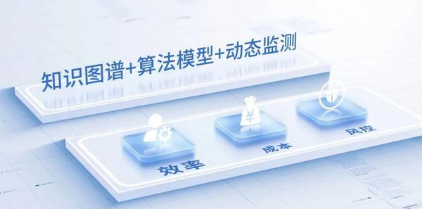 告别合规“人海战术”奇富科技LumoAI合规助手让效率狂飙20倍！(图2)