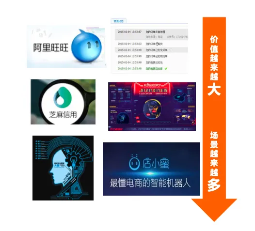 Kaiyun（中国体育）：HBase介绍：走进大数据存储的世界(图3)